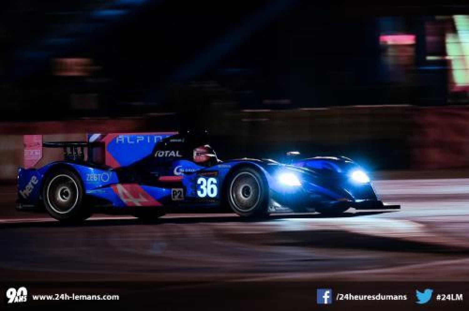 European Le Mans Series 2013: End of season Report
