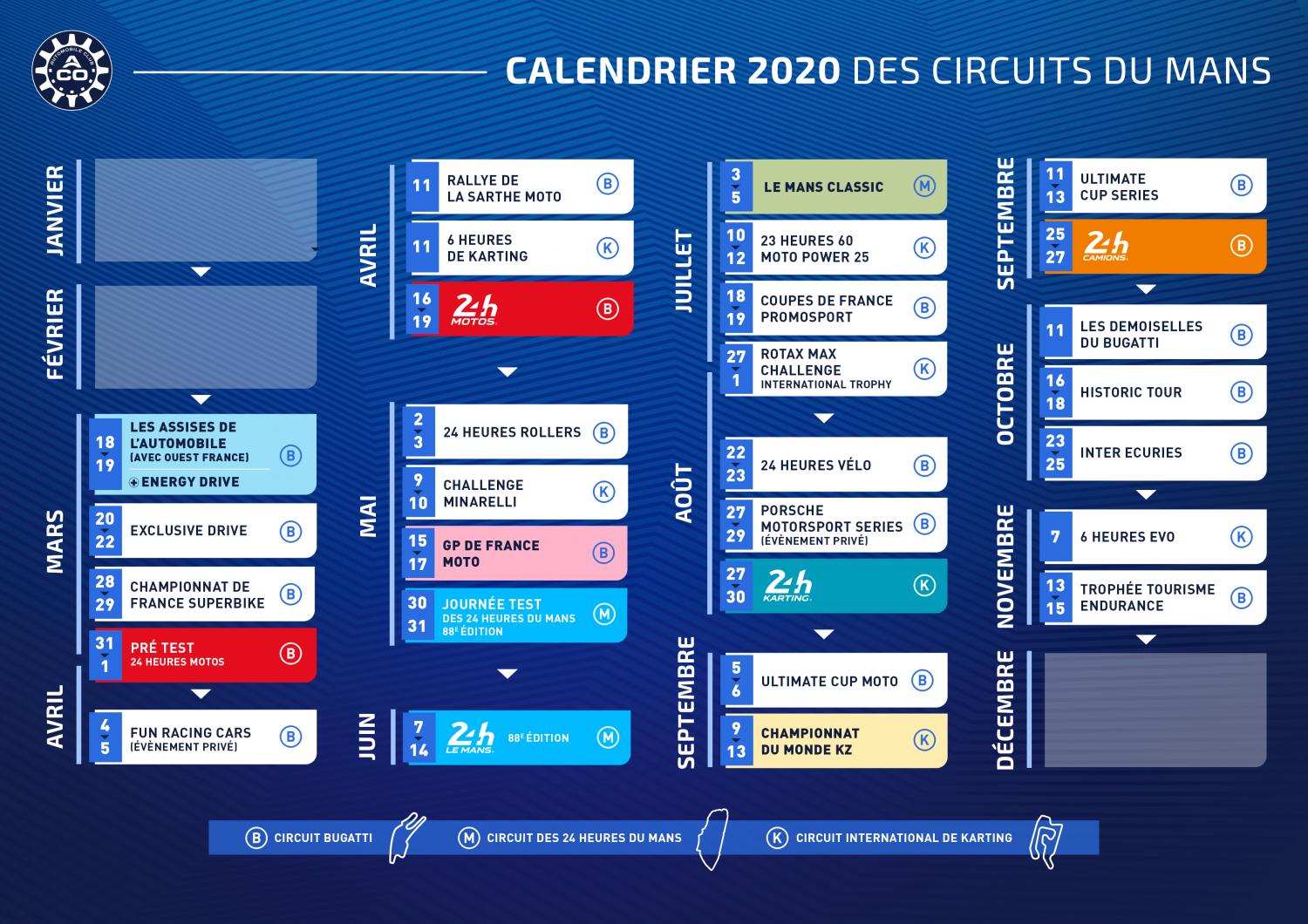 Une belle saison 2020 sur les circuits du Mans