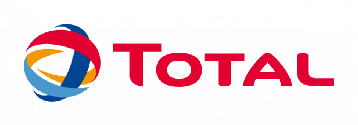 Total